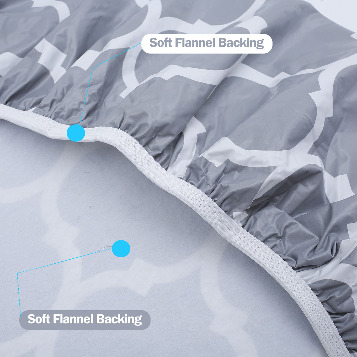 Elastic Edged Vinyl Fitted Tablecloth Flannel Backed & Elastic Edge Oil Table Cover Table Protector 35''-43"/43"-55'' Diameter