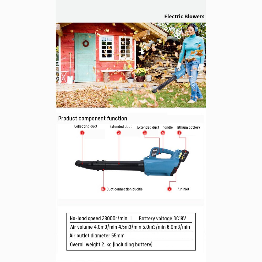 28000Rpm Handheld Electric Blower Garden Leaf Stone Collector Air Blower Garden Power Tool Cordless Blowing Blower Dust Removal