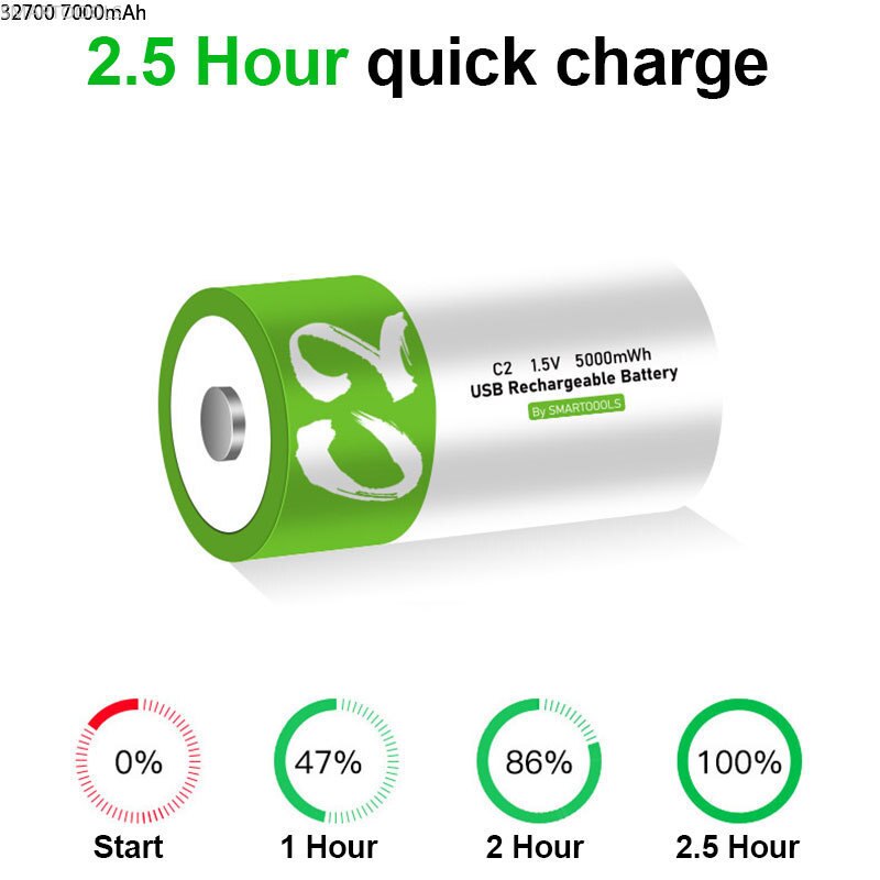 C Size 1.5V 5000mWh Rechargeable Battery Universal Micro USB Charging Batteries Charged Lipo Lithium Polymer Battery