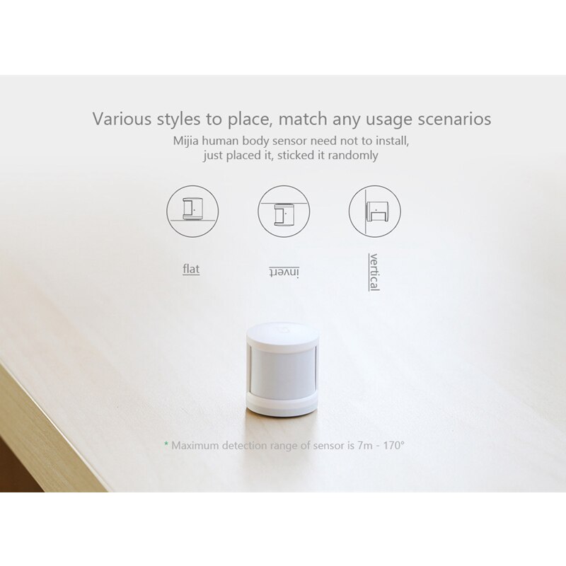 Xiaomi Human Body Sensor motion sensor Magnetic Smart Home Super Practical Device Accessories Smart Intelligent Device