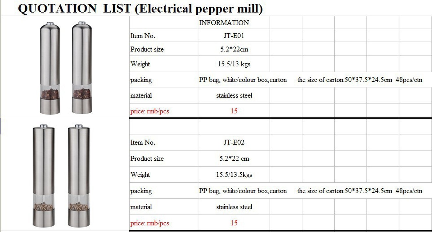 Kitchen Seasoning Grinding Tool Automatic Mills Automatic Electric Pepper Grinder Salt Mill With LED Light Free