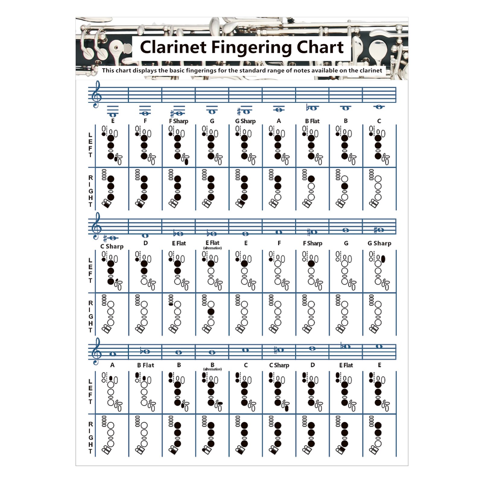 Coated Paper Classroom Beginner Reference Accessories Chord Practice Durable Clarinet Fingering Chart Double Side
