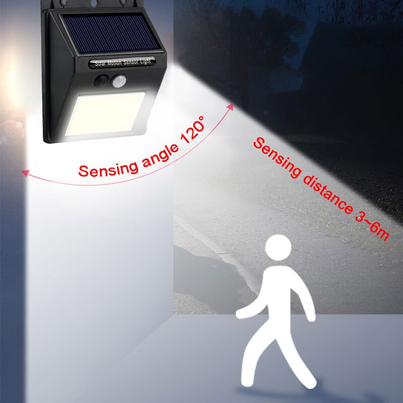 Waterproof PIR Motion Sensor Solar Light 20 30 48 60 96 LED Rechargeable Security Solar Lamp Outdoor Emergency Wall Light