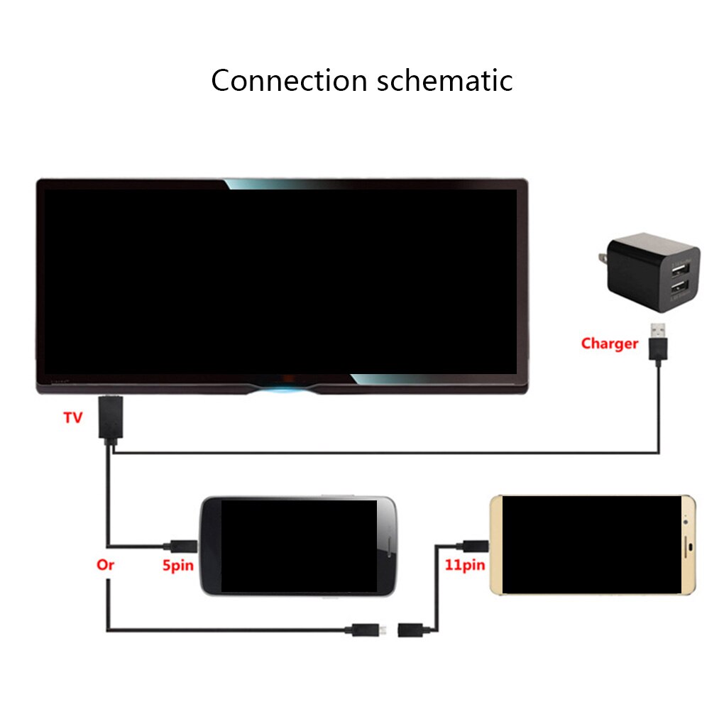 HDMI Cable 1.8m - Male to Lightning Connector - HD 1080P Converter Adapter for HDTV TV