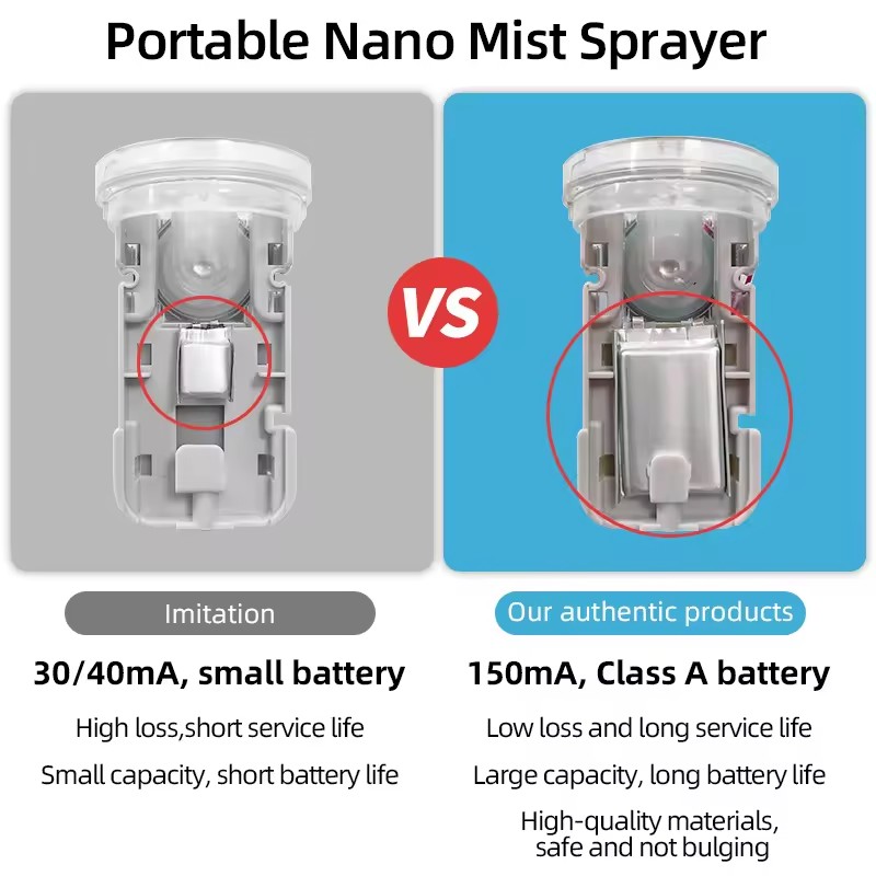 Mini Nano Luchtbevochtiger Konijn Draagbare 30ml USB Verstuiver Luchtreiniger Aromatherapie Essentiële Olie Diffuser Hydrator