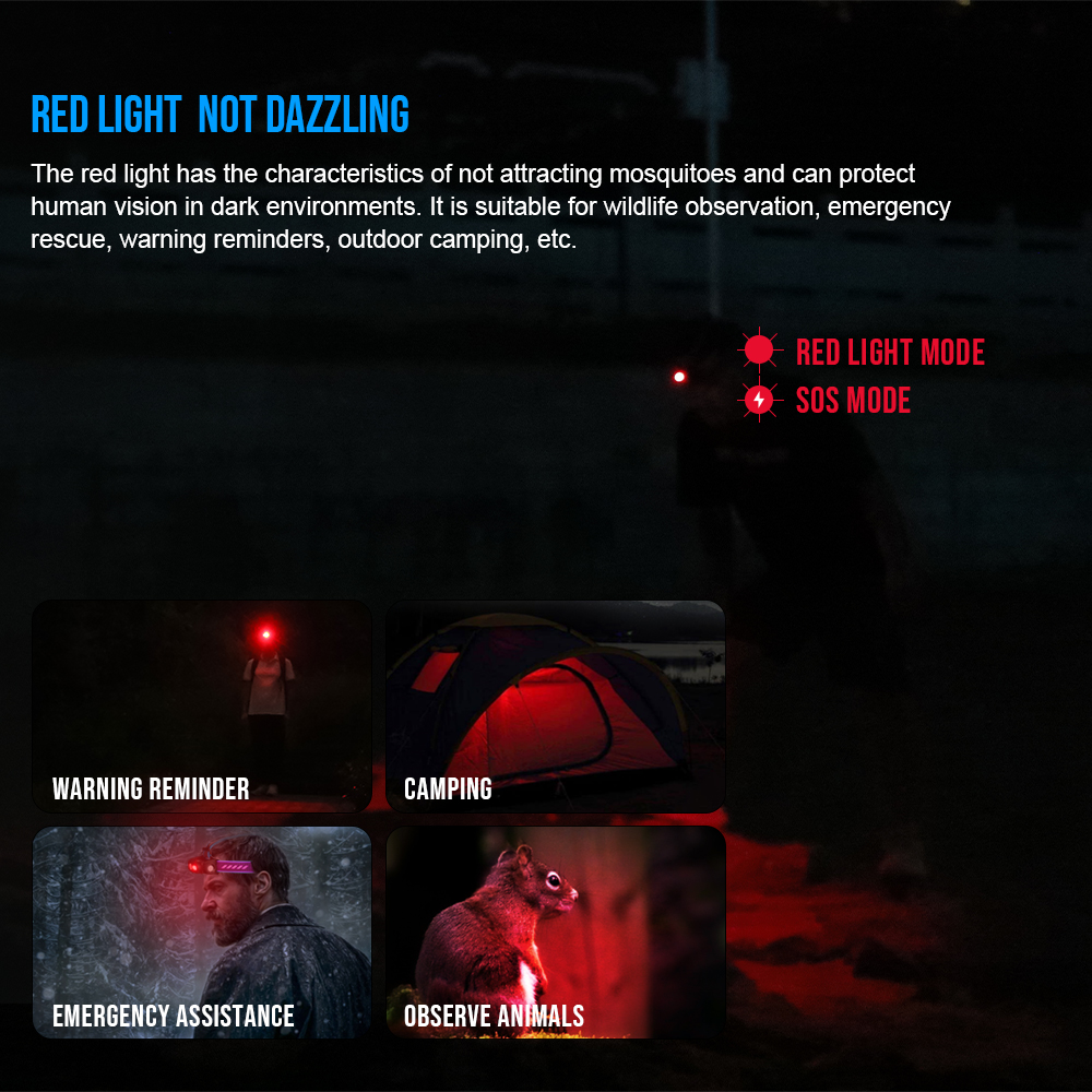 Trustfire H7R USB Rechargeable Headlamp 2000 Lumen Red White LED Work Light 4000K CRI95 Head with Spotlight Floodlight Red light