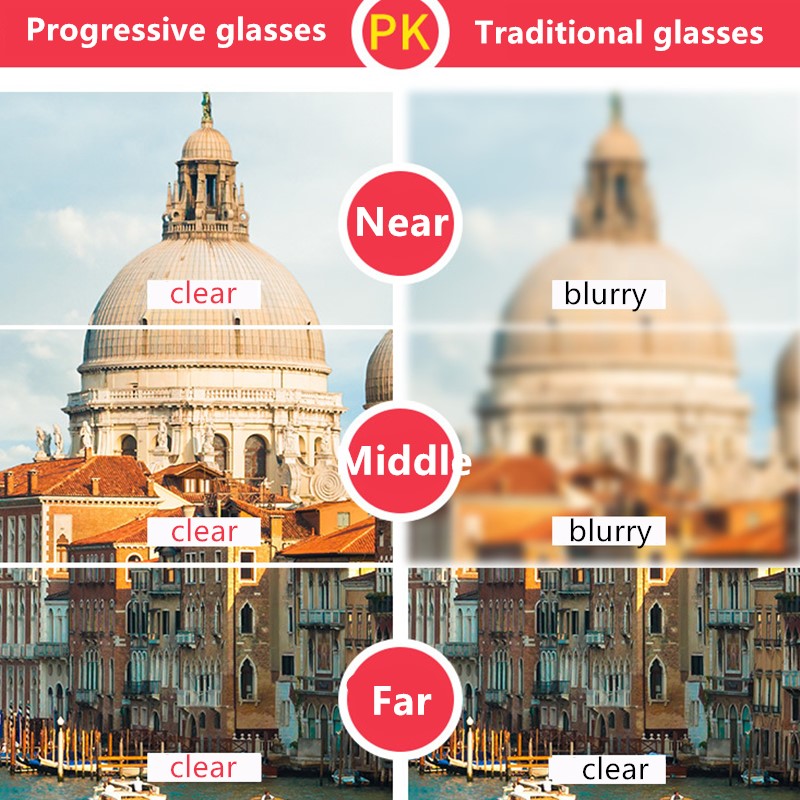 Cat Eye Reading Glasses Women Multifocal Progressive Presbyopic Glasses Anti Blue Light Leopard Vintage +1.5 +2.0