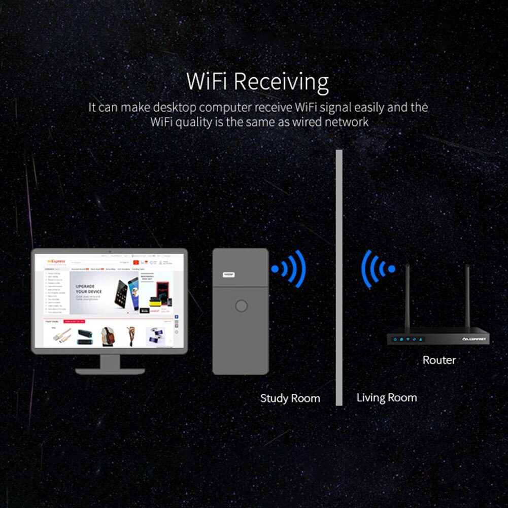 2.4GHz Office Mini Drive Free Wifi Adapter Receiver Stable Signal USB Interface Laptop External Auto Installation Network Card