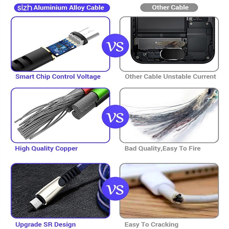 Cabo usb para o iphone xr usb tipo c carregamento rápido usb c cabo para samsung s9 s8 xiaomi pocofone f1 carregador de telefone micro cabo usb