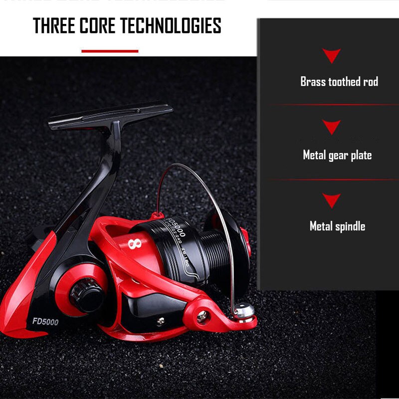 Fishing Spinning Reel Saltwater Fishing Reel Carp Fishing Reels Ocean Boat Fishing Tools