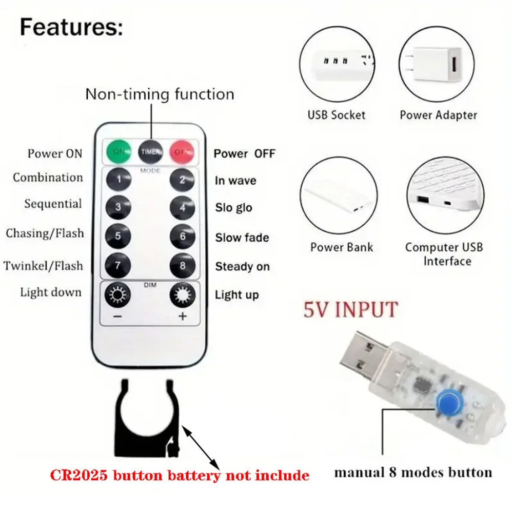 Cortina de luces LED USB, 8 modos, guirnalda de luces con Control remoto, cadena de luces, decoración navideña para boda, dormitorio, lámpara de Año