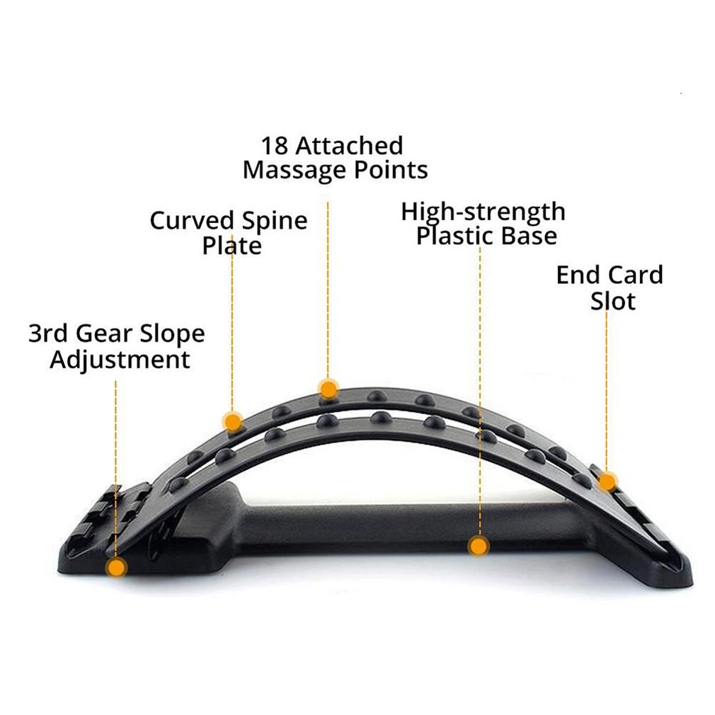 Lumbar Orthotics Ergonomic Buffer Effect Waist Tractor Back Pain Correction Device Waist Cushion