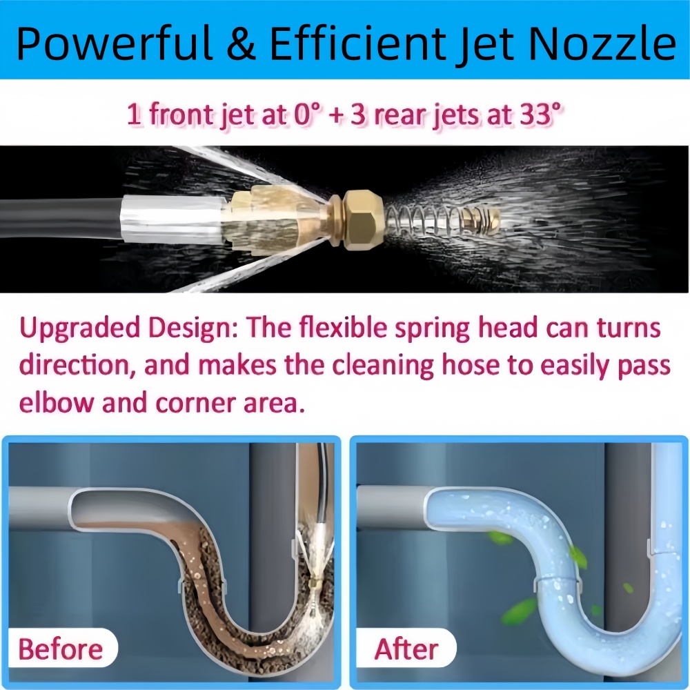 Manguera de limpieza de agua para drenaje de alcantarillado, Kit de limpiador de tuberías, manguera de lavado de coches, boquilla de limpieza de aguas residuales, para Nilfisk /Huter Kolner /Hammer, 2 ~ 35m