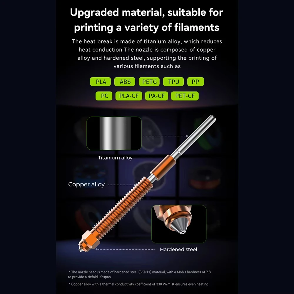 Creality "Unicorn" K2 Plus Hi Combo Quick-Swap Nozzle Kit 0.4mm/0.6mm/0.8mm All-metal integrated Nozzle for K2 Plus Hi Combo