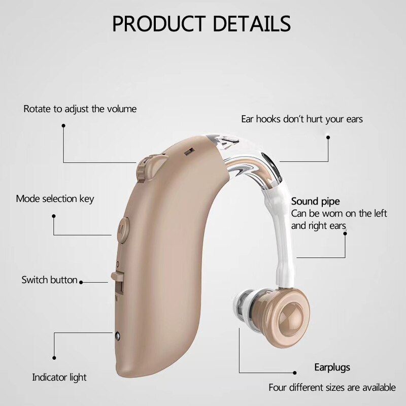 Dispositivo de sordera recargable para ancianos, amplificador Digital portátil, sonido inalámbrico para sordos, triangulación de envíos