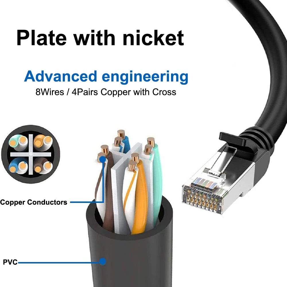 Adaptateur réseau répartiteur de câble Ethernet RJ45, séparateur Ethernet 1 à 3 câbles adaptateur de connecteur Ethernet Super LAN approprié Cat 6