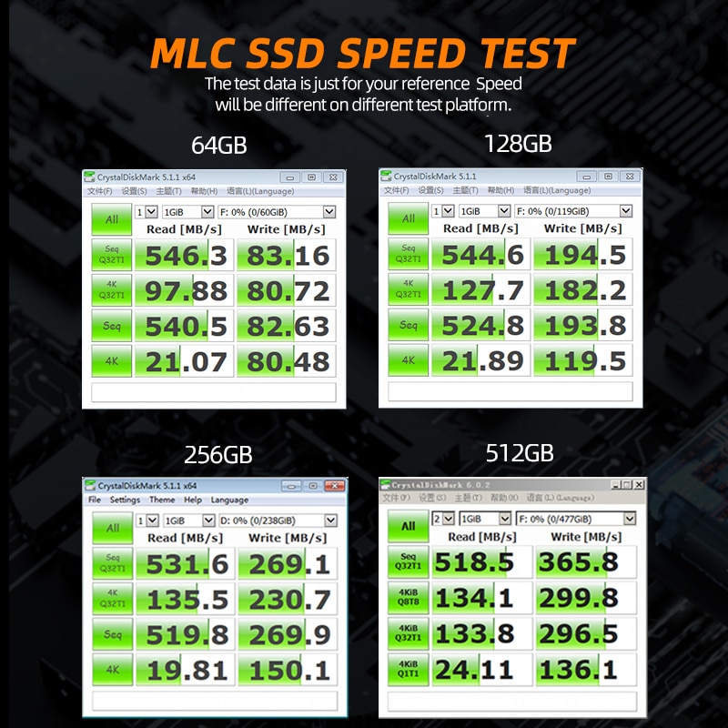 OSCOO SSD Festplatten 16GB 32GB 64GB 128GB 256GB 512GB Original 2D MLC Solid state Drive Festplatte Für Laptop Desktop