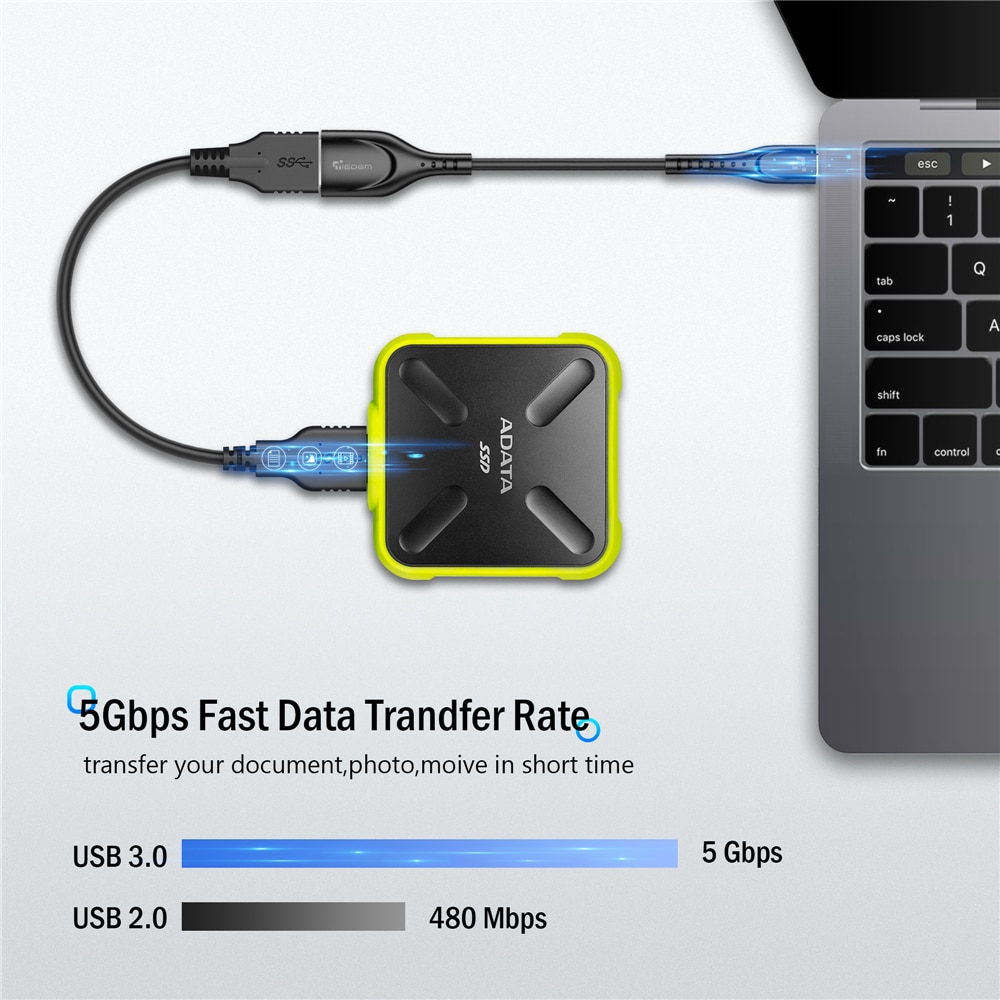 Tiegem USB C Adapter OTG Kabel Type C naar USB 3.0 USB 2.0 Thunderbolt 3 OTG Type-C Adapter voor Samsung Xiaomi MacBook USBC OTG