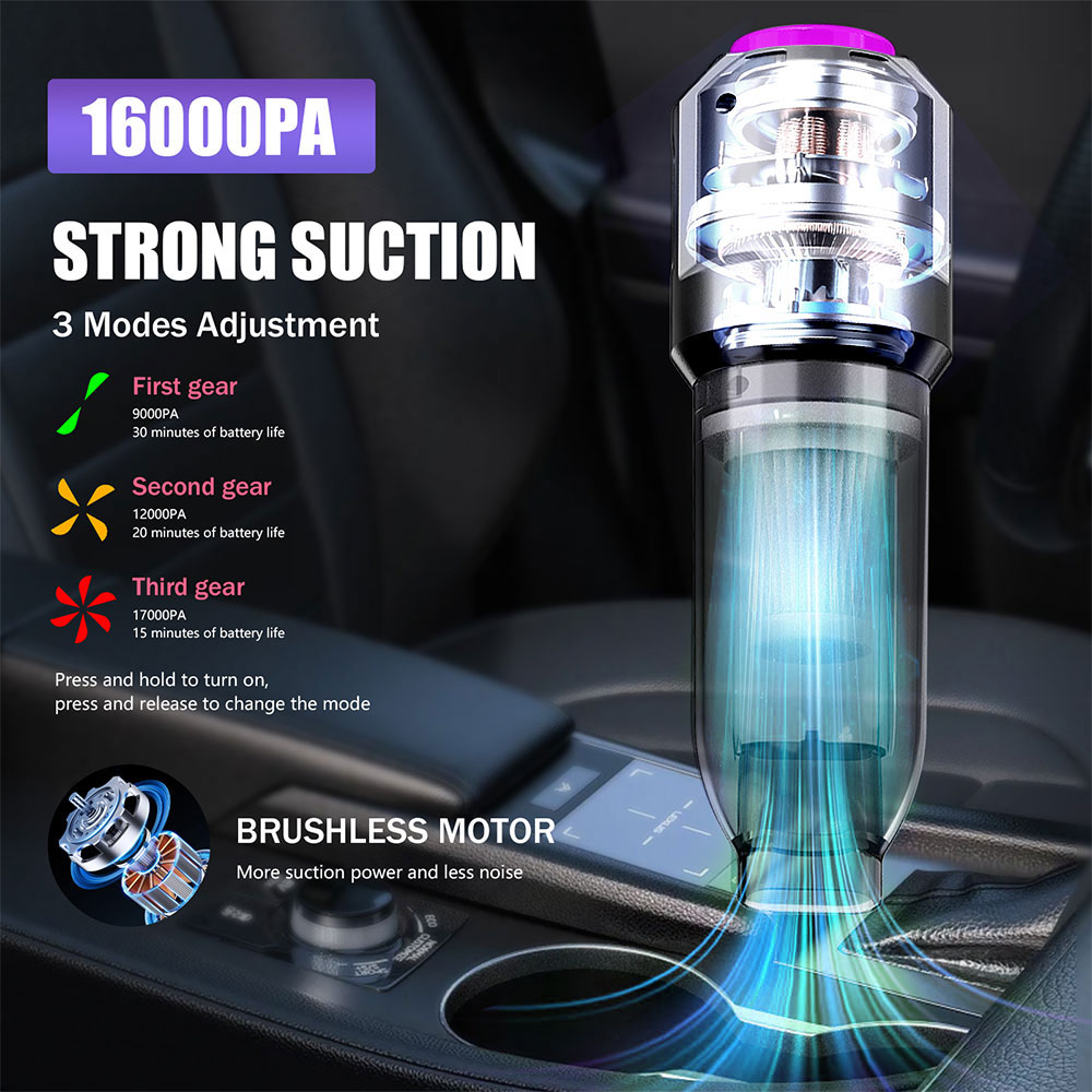 Cleaning Blower Tool Car Vacuum Cleaner Type-C Charging Portable Electric Air Duster Blow Drying Dust Removal 3 Gears adjustable