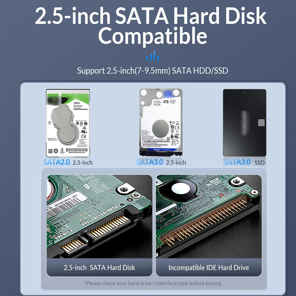 2,5 HDD/SSD-Gehäuse SATA auf USB 3.1/3.0 Adaptergehäuse 6 Gbit/s HD Externe Festplattengehäuse Box für Festplatte HDD Typ USB-C-Gehäuse
