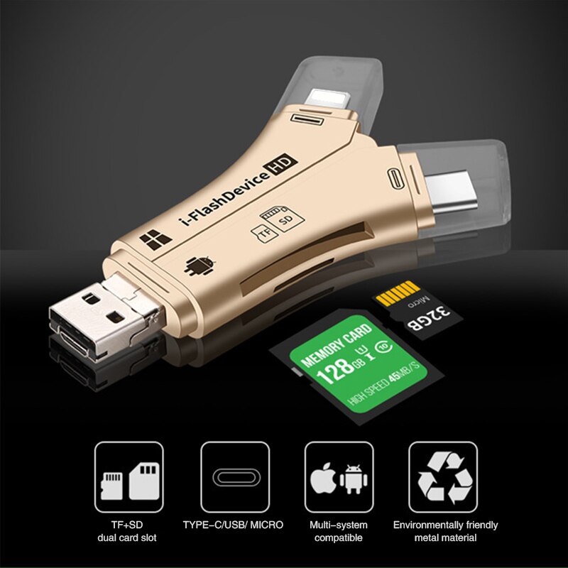 Pacchetto Da 4 Lettori Di Schede USB 2.0 Per SD E Micro SD - Adattatore Plug And Play Per PC, Laptop, Fotocamera - Compatto E Portatile