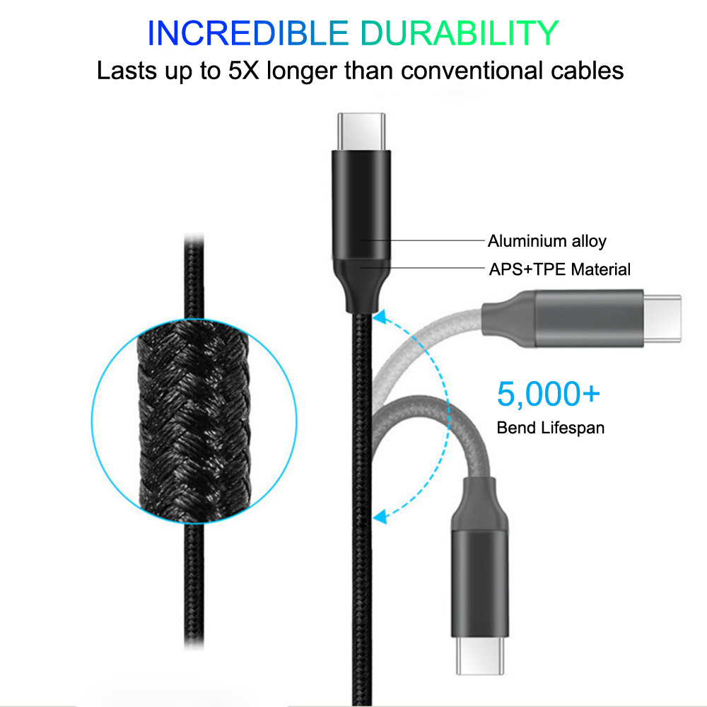 Kabel USB-C do USB-C 60W PD 5Gbps 1m - Szybkie Ładowanie i Dane dla MacBook, iPad Pro