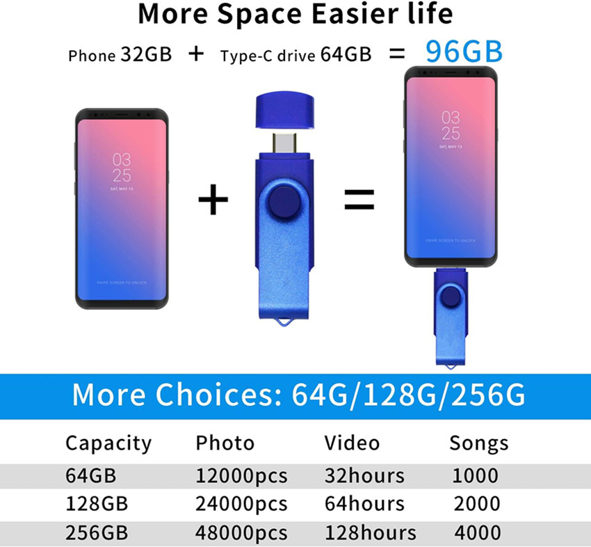 3 in 1 Type-c/Micro USB 3.0 64GB Large Capacity usb flash drive 32GB 16GB pen drive 8gb U Disk thumbdrives pendrive