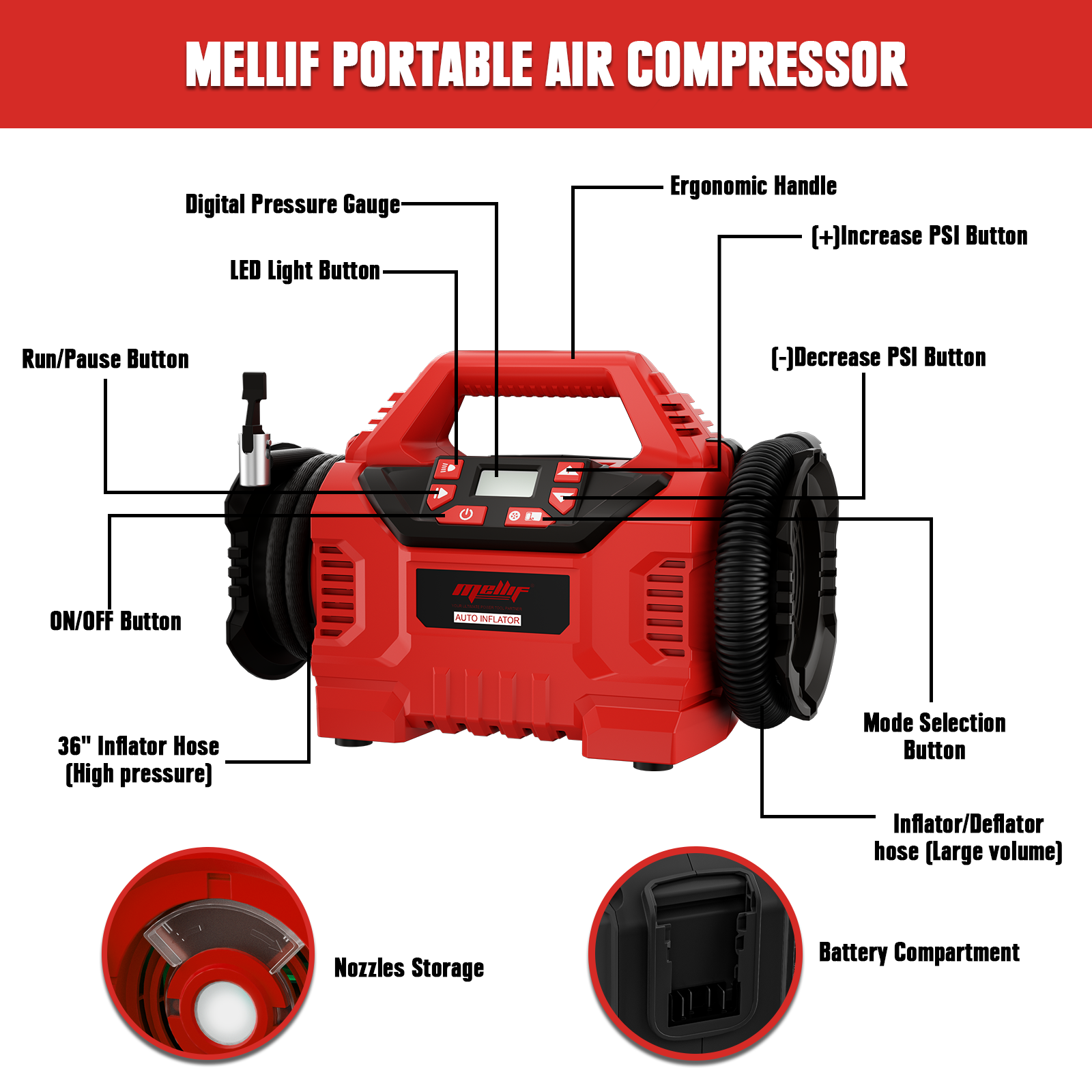 Tragbarer Reifenfüller, Luftkompressor, kompatibel mit Milwaukee 18 V Akku (nur Werkzeug) mit Digitalanzeige für Autoreifenpumpe