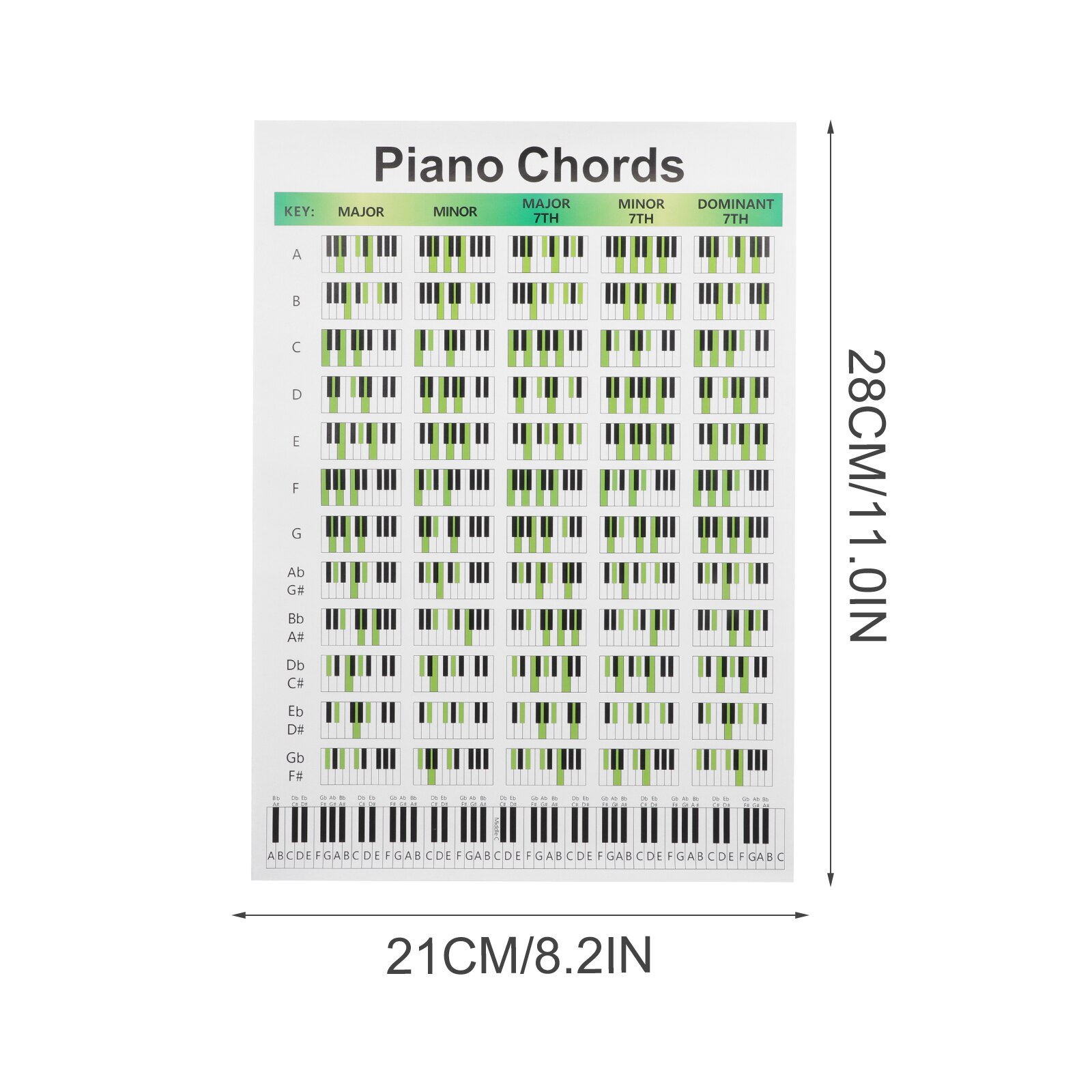 Piano Practical Supply Practice Chart for Beginners Piano Chord Diagram for Learner Home Teachers