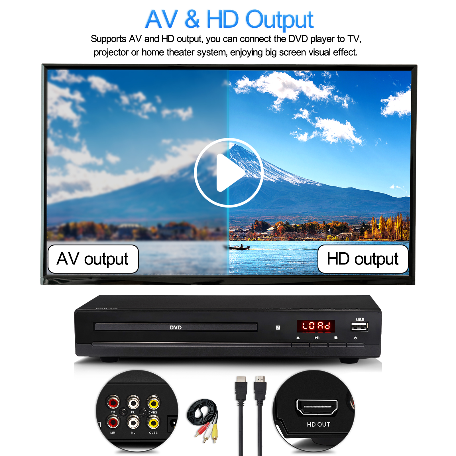 Reproductor de DVD WOOPKER M238 HD 1080P reproductor de discos con Control remoto compatible con USB MP3 MP4 reproductor de DVD en casa para proyectores de TV ordenador
