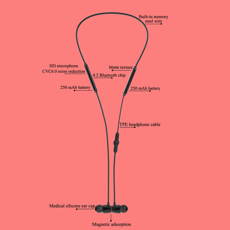 AEVYVKV Neckband Headphones - Wireless Bluetooth 5.0 - Waterproof IPX5 - 48h Playtime - with Mic