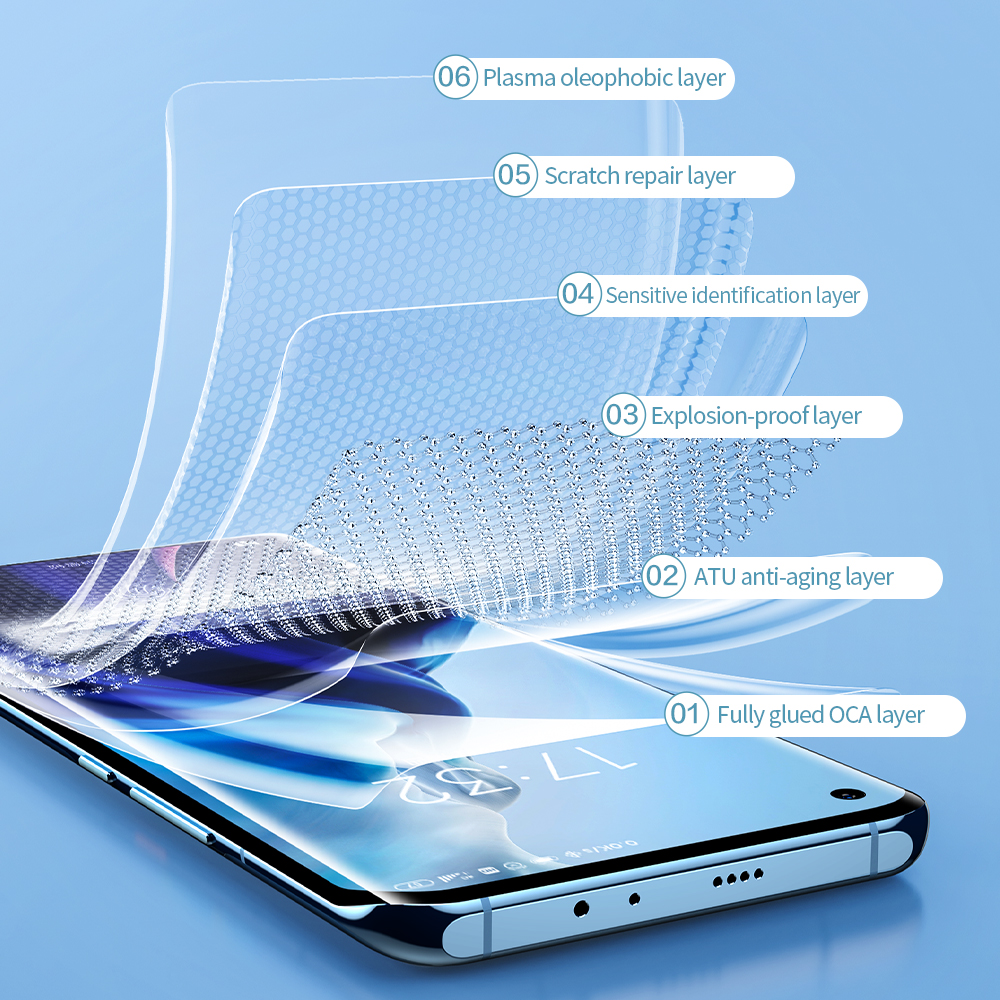 SmartDevil Full Cover Full Glue Screen Protector for Xiaomi Mi 14 Pro 15 Ultra 15 Pro 11 12S Mi 10 Hydrogel Film Soft Film