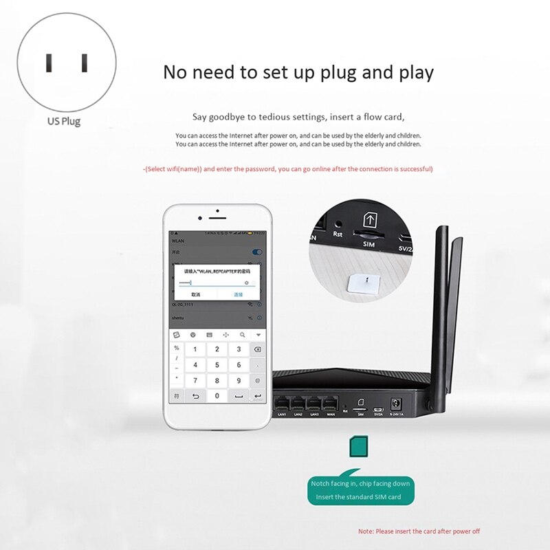 4グラムワイヤレスルータ、エンタープライズクラスホーム3プラグインカード、無線lanに有線cpe監視携帯