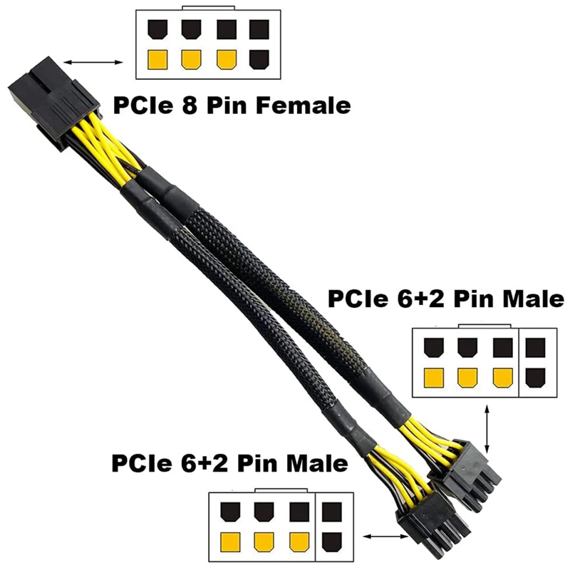 GPU PCIe 8 Pin femmina a doppio 2X 8 Pin (6 + 2) maschio PCI Express adattatore di alimentazione cavo di prolunga y-splter intrecciato, 20cm  7