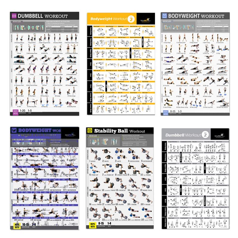 Oefening Workout Poster Lichaamsgewicht Yoga Workout Stabiliteit Bal Halter