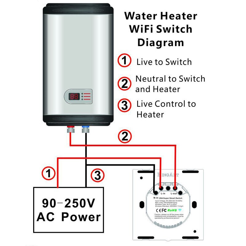 EWelink 20A interruptor de caldera inteligente WiFi, ajuste de temporizador, Control inalámbrico, funciona con Alexa Google Home, Control de enlace con Sonoff