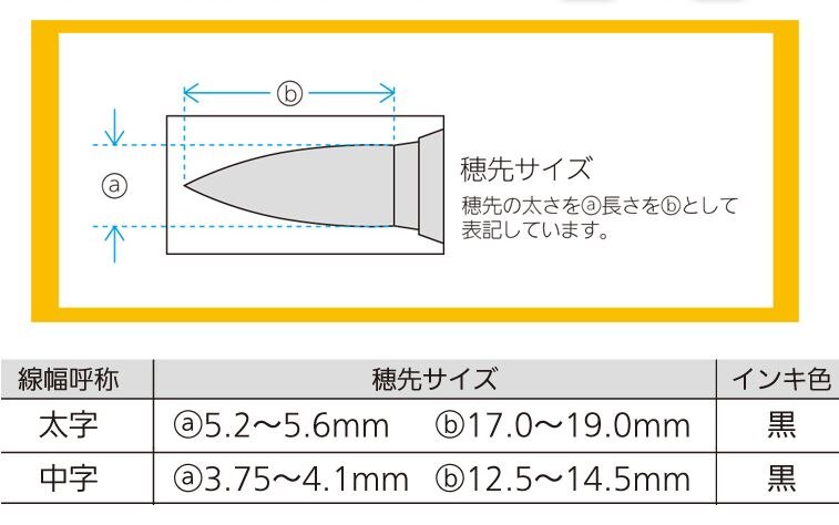 Pentel Brush Pen Refillable Portable Painting Calligraphy XFL2 Japan