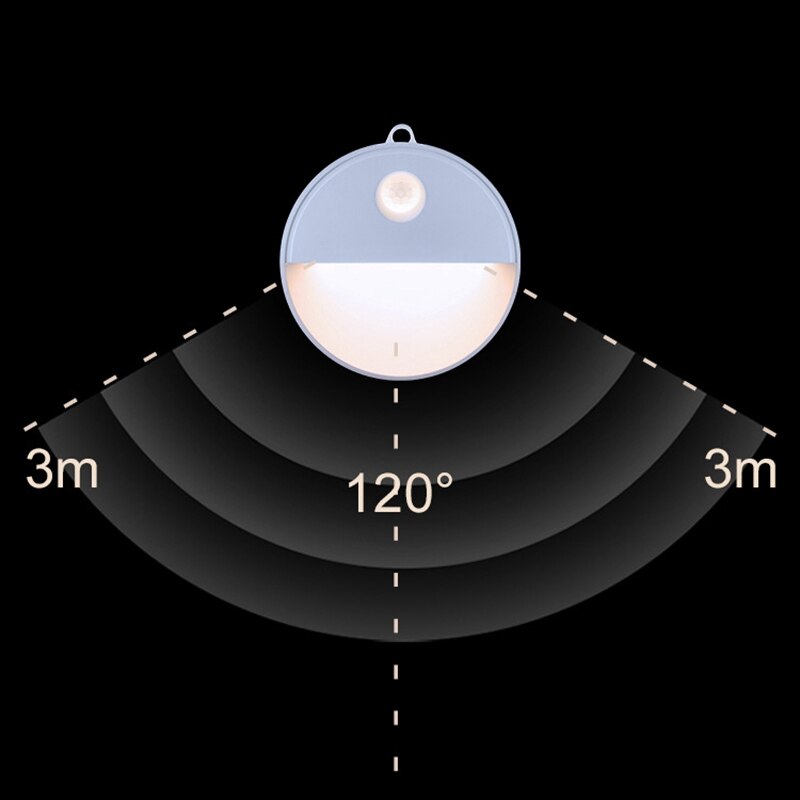 Human Body Induction Night Light Half Moon Night Light Children's Night Light for Home