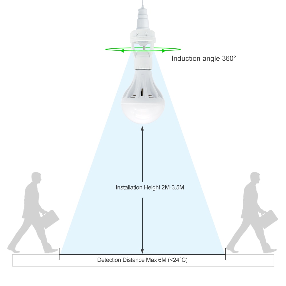 ANBLUB E27 Socket PIR Motion Sensor Lamp Holder Light Control Infrared Sensor Lamp Base Fitting 220V For LED Light Bulb Ampoule