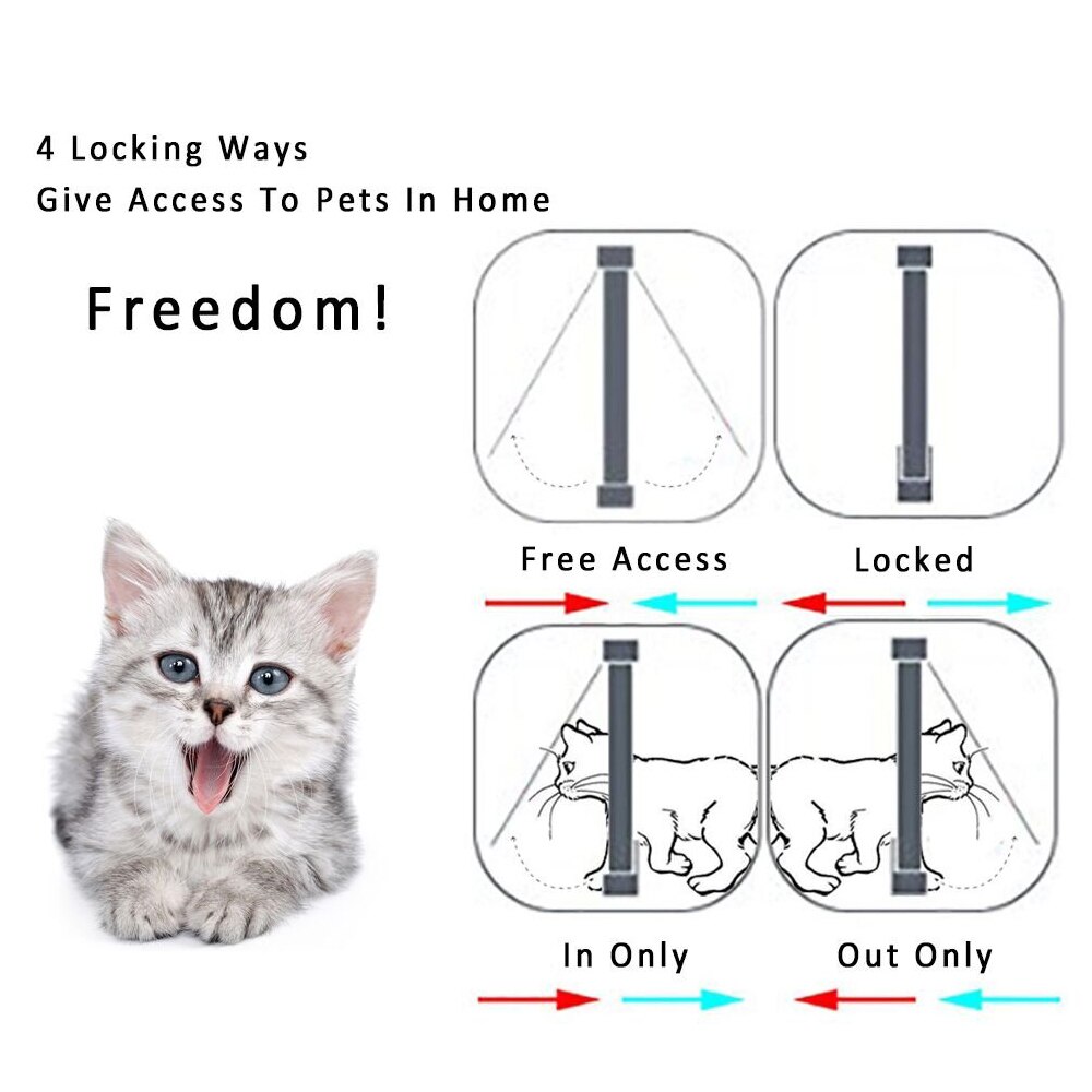 Chatière Sécurisée pour Chien et Chat, avec 4 Modes de Verrouillage,, en Plastique ABS, Résistante aux Intempéries
