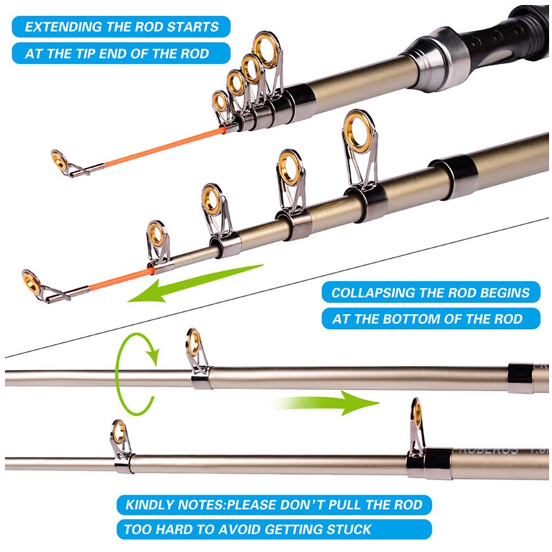 1.8M Sea Fishing Rod Full Kits With Telescopic Fishing Rod+Spinning Reel Baits Hooks Saltwater Freshwater Pole Se