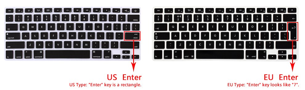 MacBook Air 13 A1932 Keyboard Protector - Silicone Euro Layout Dustproof Waterproof Skin