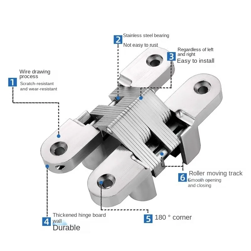 Verborgen poortscharnier Roestvrij staal Onzichtbare scharnieren Verborgen vat Houten kist 180 graden opvouwbaar Zwaar uitgevoerd Ingebouwd deurscharnier