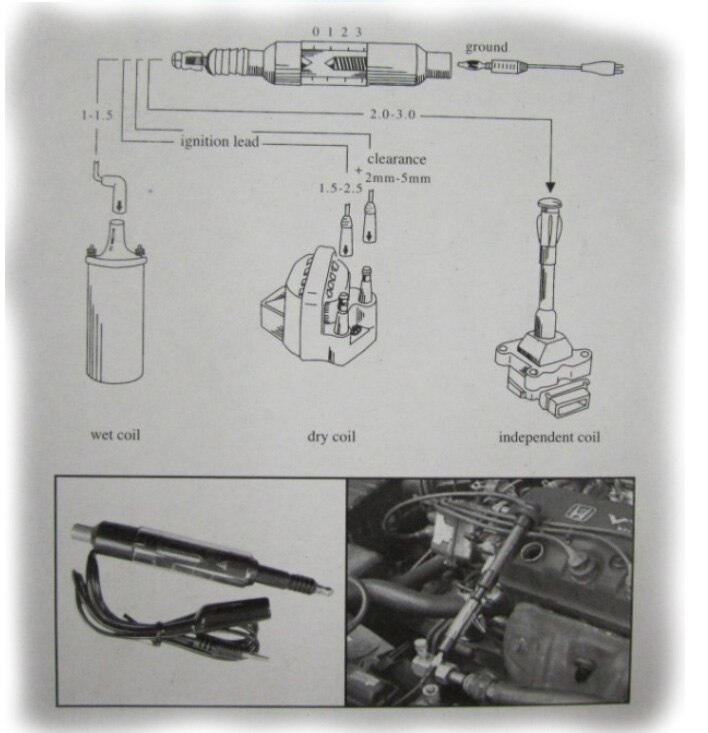 Bil diagnostisk / mst -771/  tændrør tester spole tester / oem / / ce