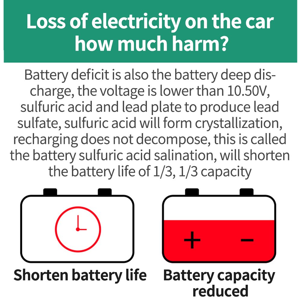 12v/24v 180a avstängningsbrytare bilbatteri huvudströmbrytare ström elektromagnetisk koppla bort fordonets trådlösa fjärrkontroll