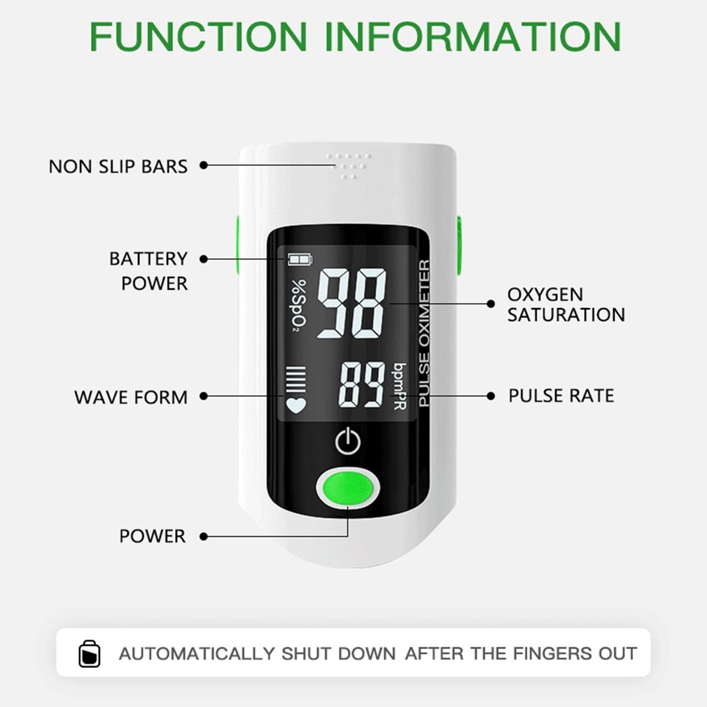 CK-X1805 Vingertop Oximeter Nauwkeurige Blood Zuurstof Meting Polsslag Oximeter Vinger Clip Meetinstrument