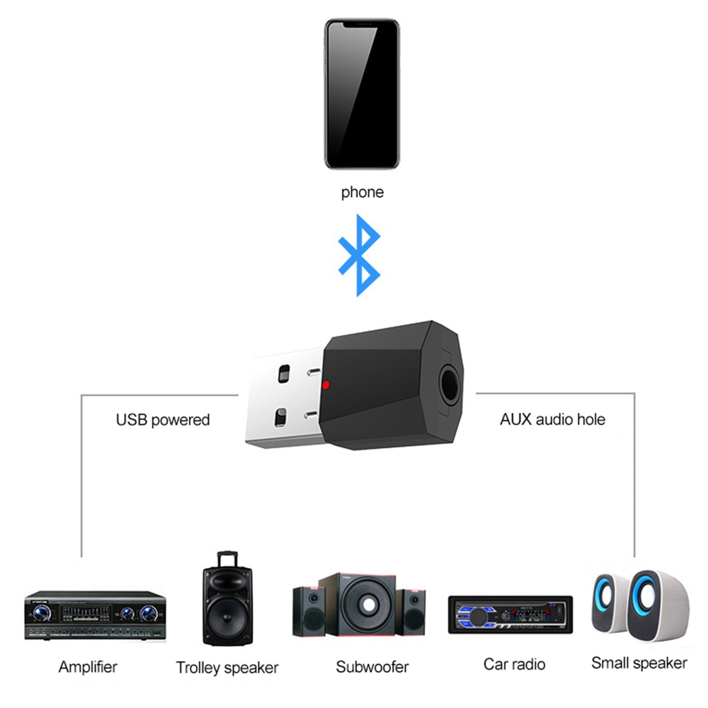 3,5mm kabellos USB Bluetooth Adapter PC Bluetooth Dongle V4.2 Mini Audio- Empfänger hoch Geschwindigkeit Bluetooth Empfänger Für Computer PC