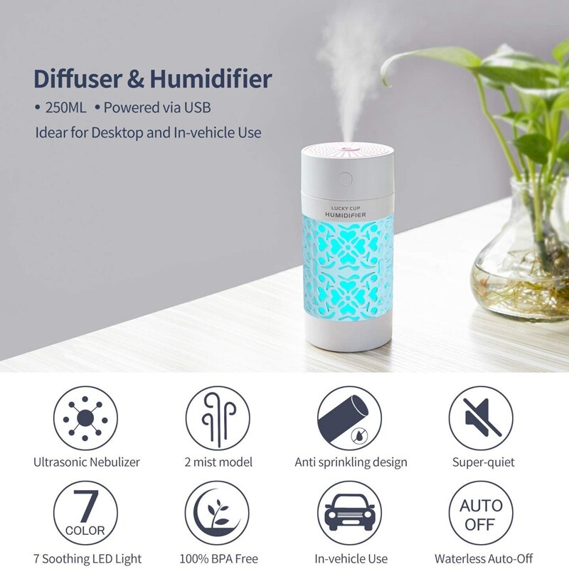 USB Spray Water Humidifier LED Lamp USB Air Humidifier Bedroom Home Office Car,Blue