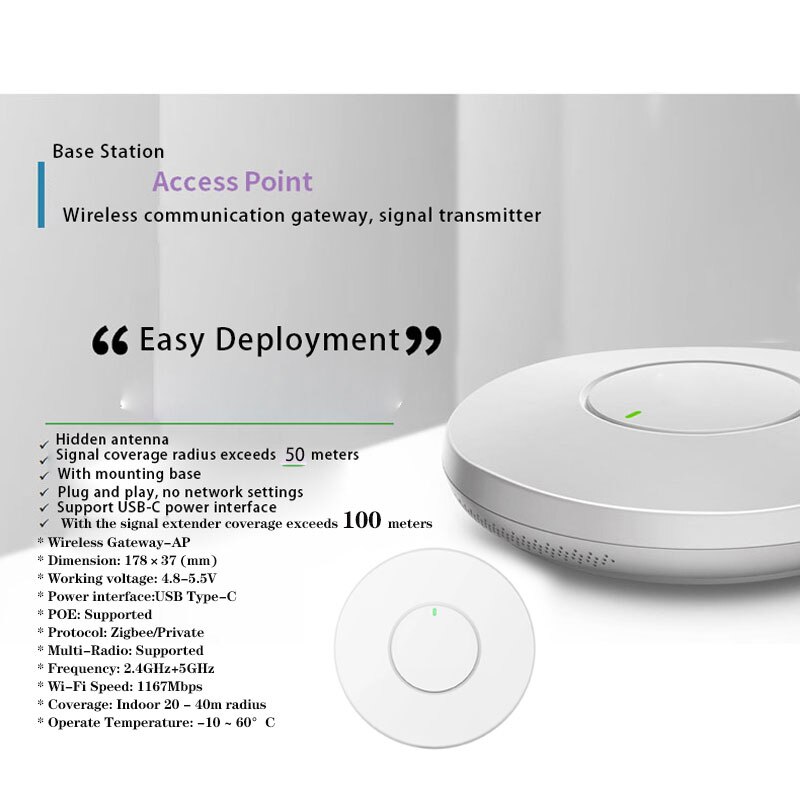 Gicisky 2.13 "2.66'' 2.9 ''4.2'' 7.5 ''Elektronische Prijskaartje Magazijn Plank Label Prijskaartje Inkt screen Display Kaart Epaper