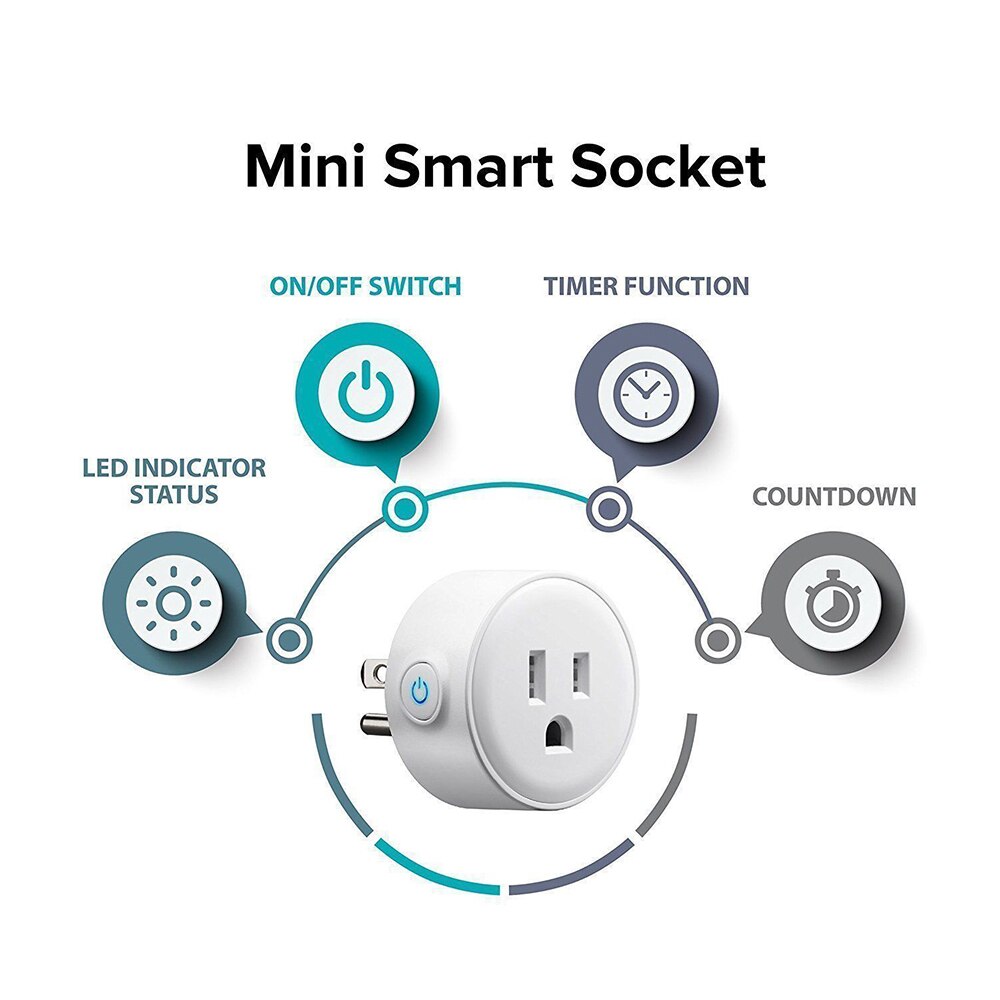 Wifi Smart Plug Enabled Mini Socket Afstandsbediening Draadloze Automatische Timer Sockets Voor Compatibel Met Alexa Google Thuis